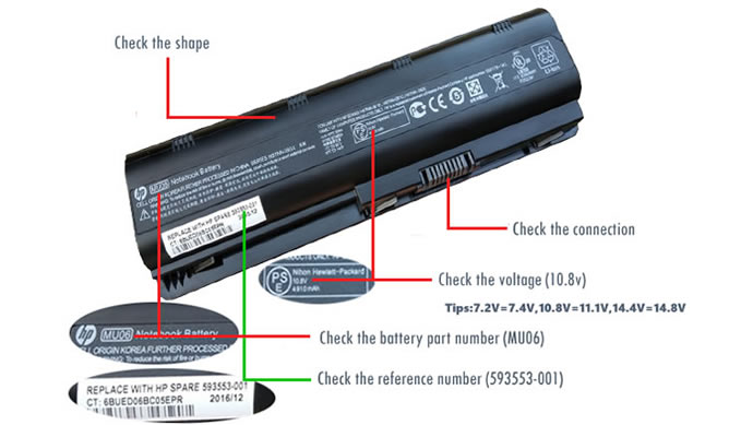 How to choose correct battery?